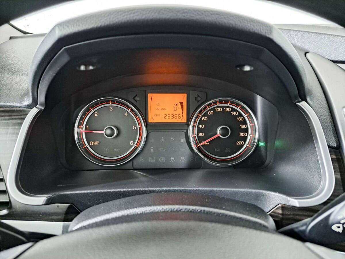 SsangYong Actyon, 2013 - Фото №12