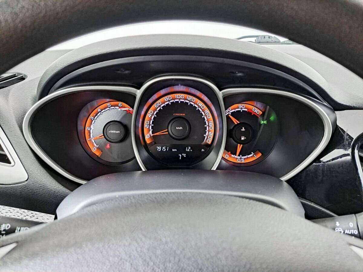 Lada (ВАЗ) Vesta SW Cross, 2019 - Фото №10