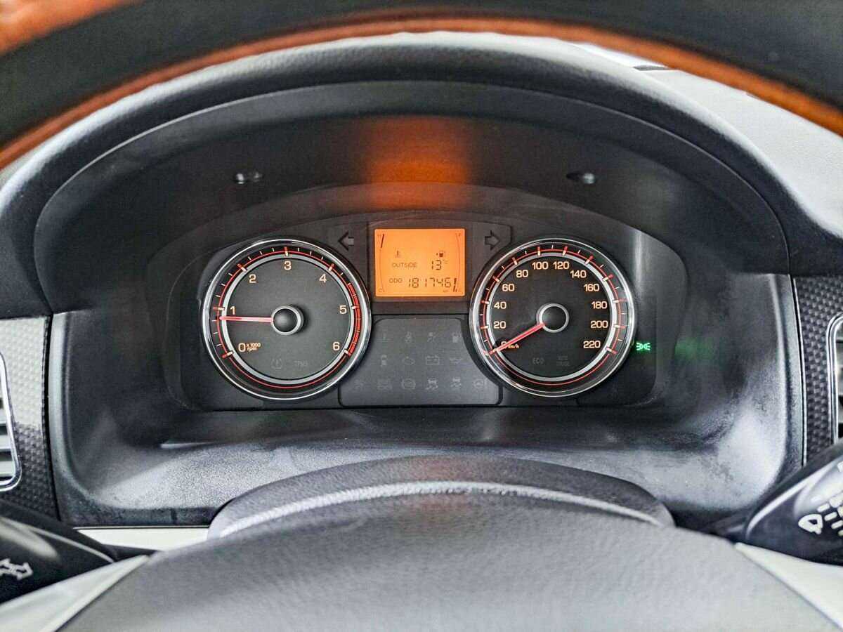 SsangYong Actyon, 2012 - Фото №10