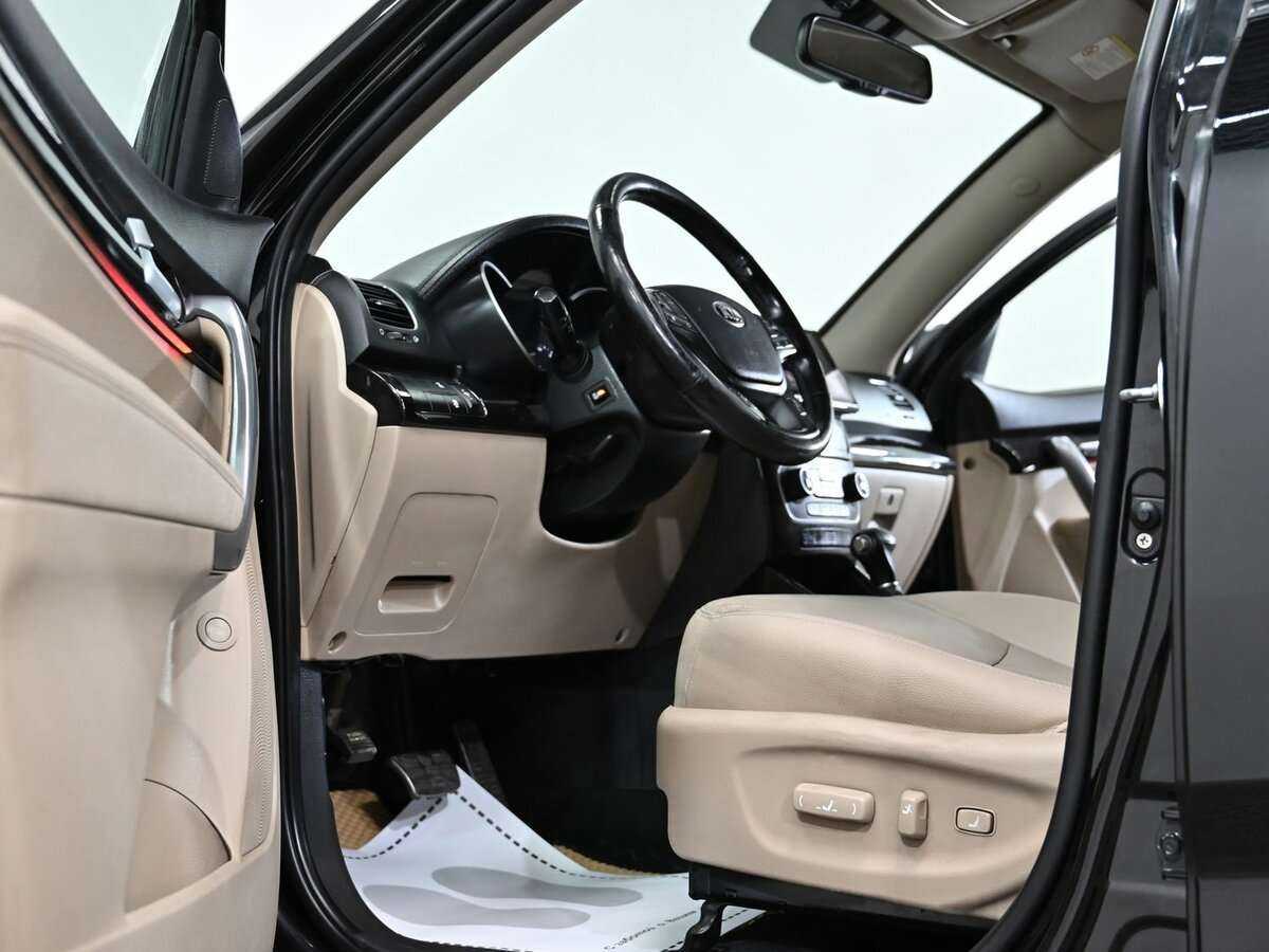 Kia Sorento, 2013 - Фото №4