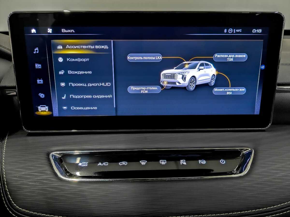 Haval Jolion, 2021 - Фото №14