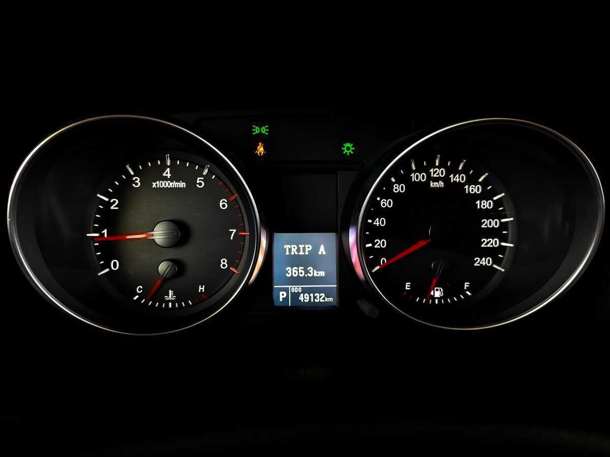 Haval H6 Red Label Sport, 2019 - Фото №12