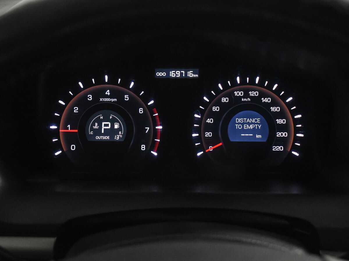 SsangYong Actyon, 2013 - Фото №18