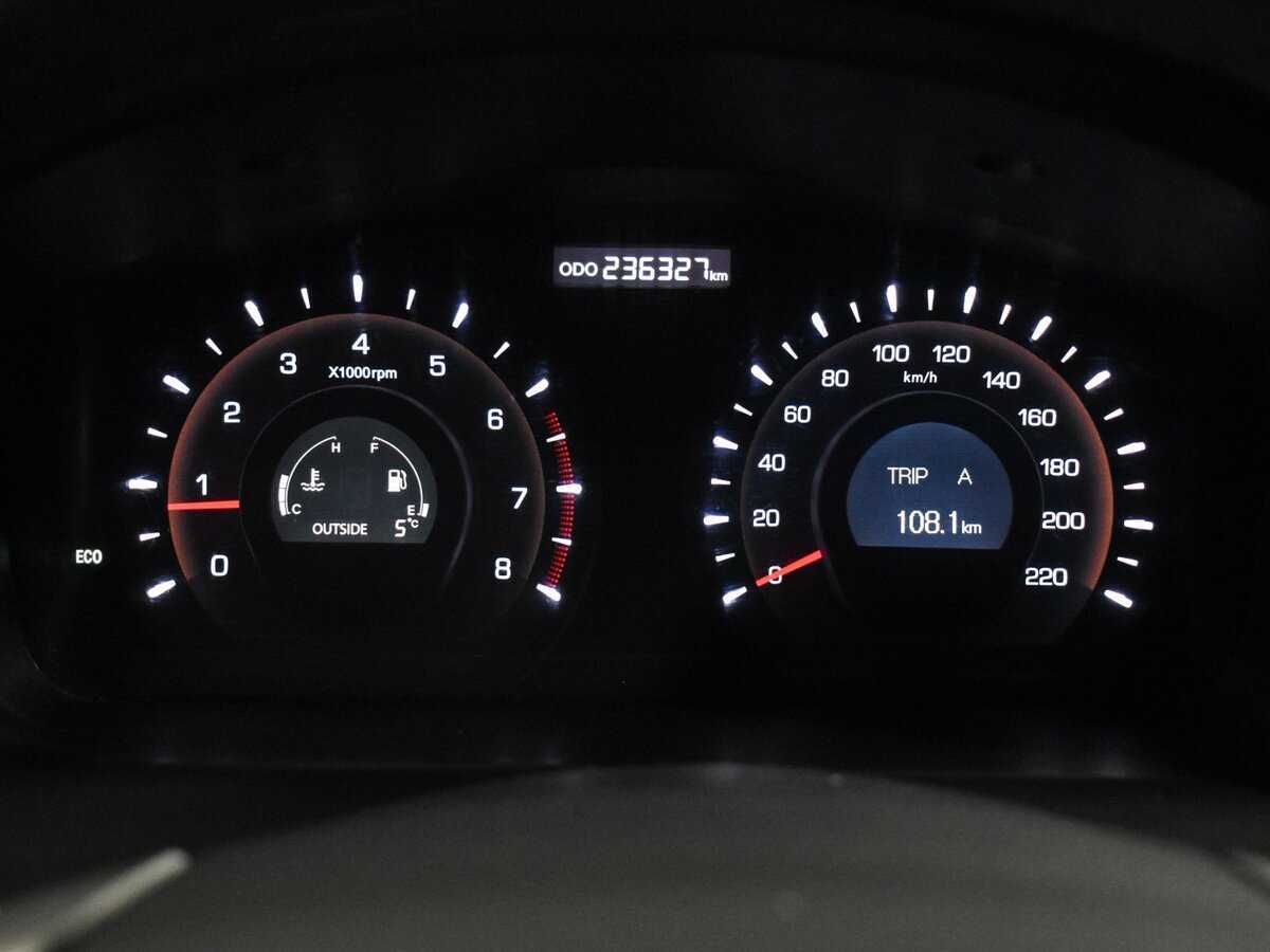 SsangYong Actyon, 2012 - Фото №17