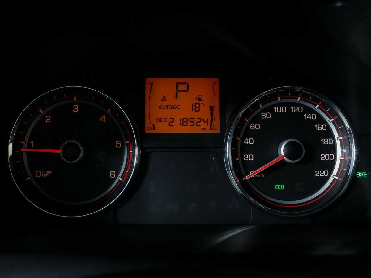 SsangYong Actyon, 2012 - Фото №10