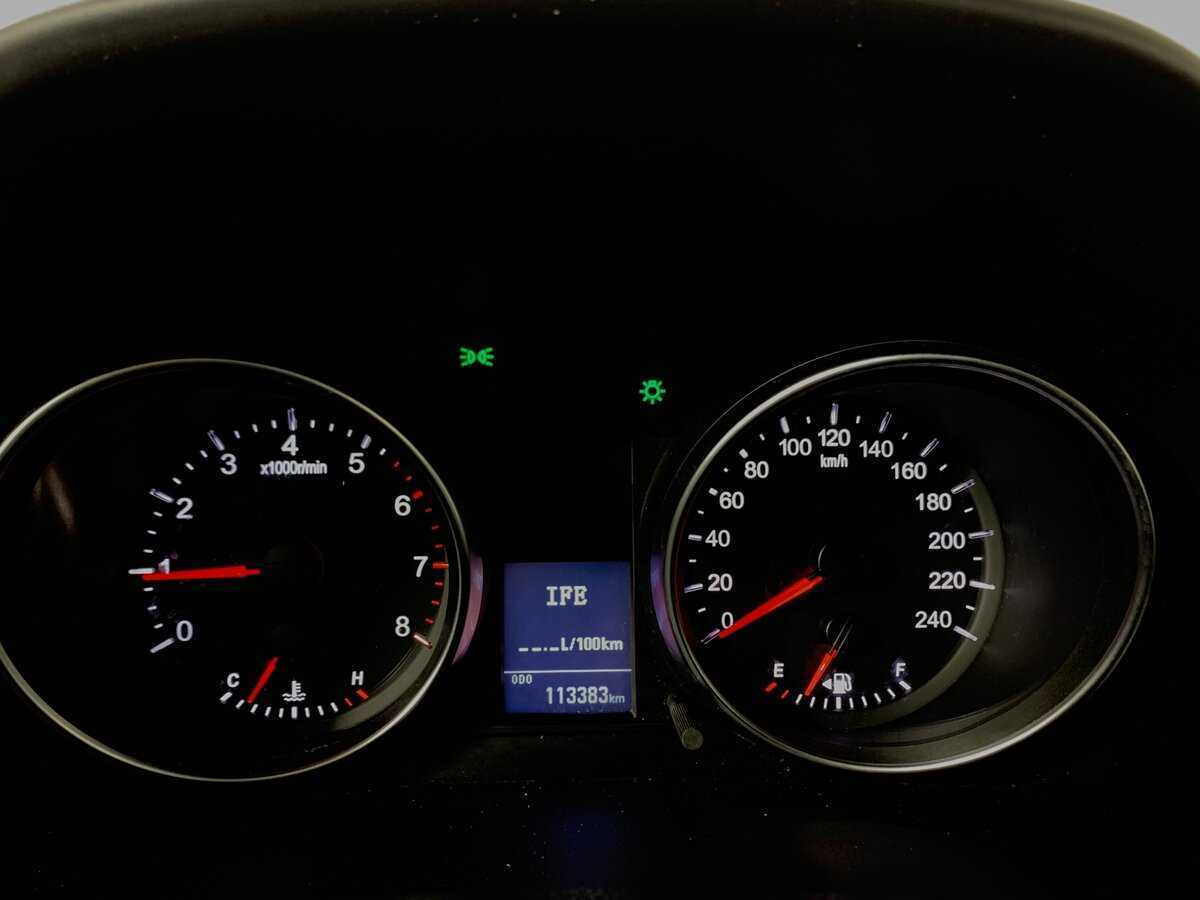 Haval H6 Red Label Sport, 2019 - Фото №14