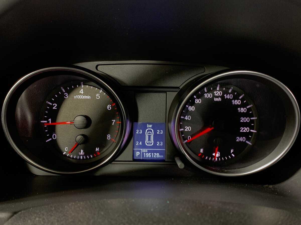 Haval H6 Red Label Sport, 2019 - Фото №14